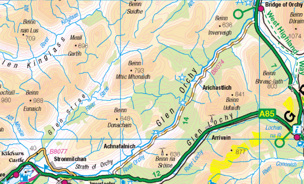 Glen Orchy